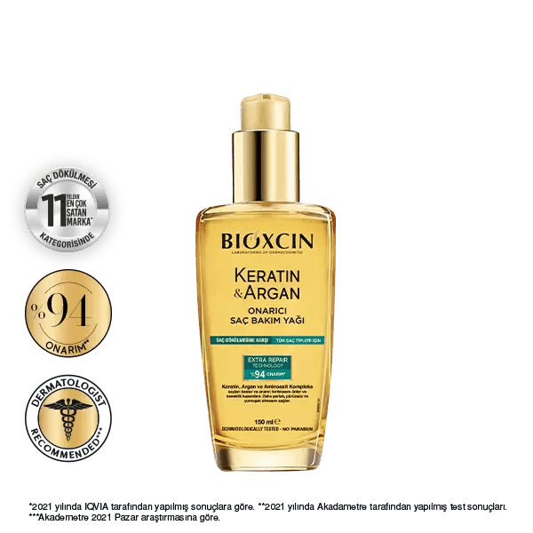 Protane keratin top smoothing treatment