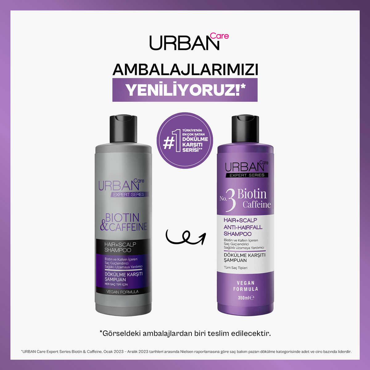 Biotin & Caffeine Anti-spirit Shampoo – 350 Ml | Urban Care