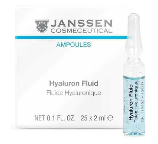 Dermacild Hyaluron Package Box Front