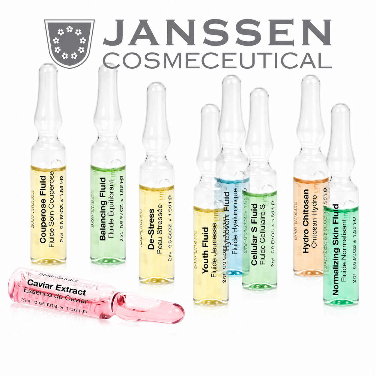 Janssen Cosmetics Ampoule Serum Package