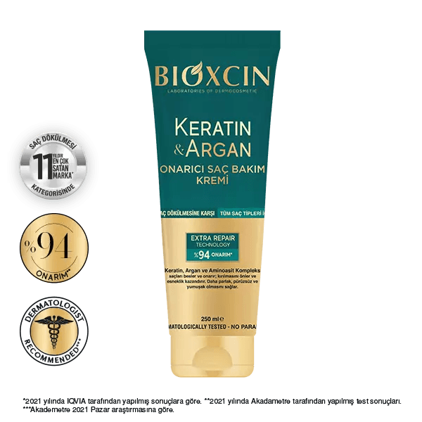 Bioxcin Keratin & Argan Repair Hair Conditioner - Lujain Beauty